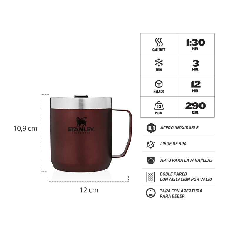 TAZA STANLEY CAMP MUG 354ML ROJO WINE