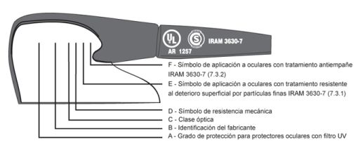 ANTEOJO DE TRABAJO UCU 021E TRANSPARENTE