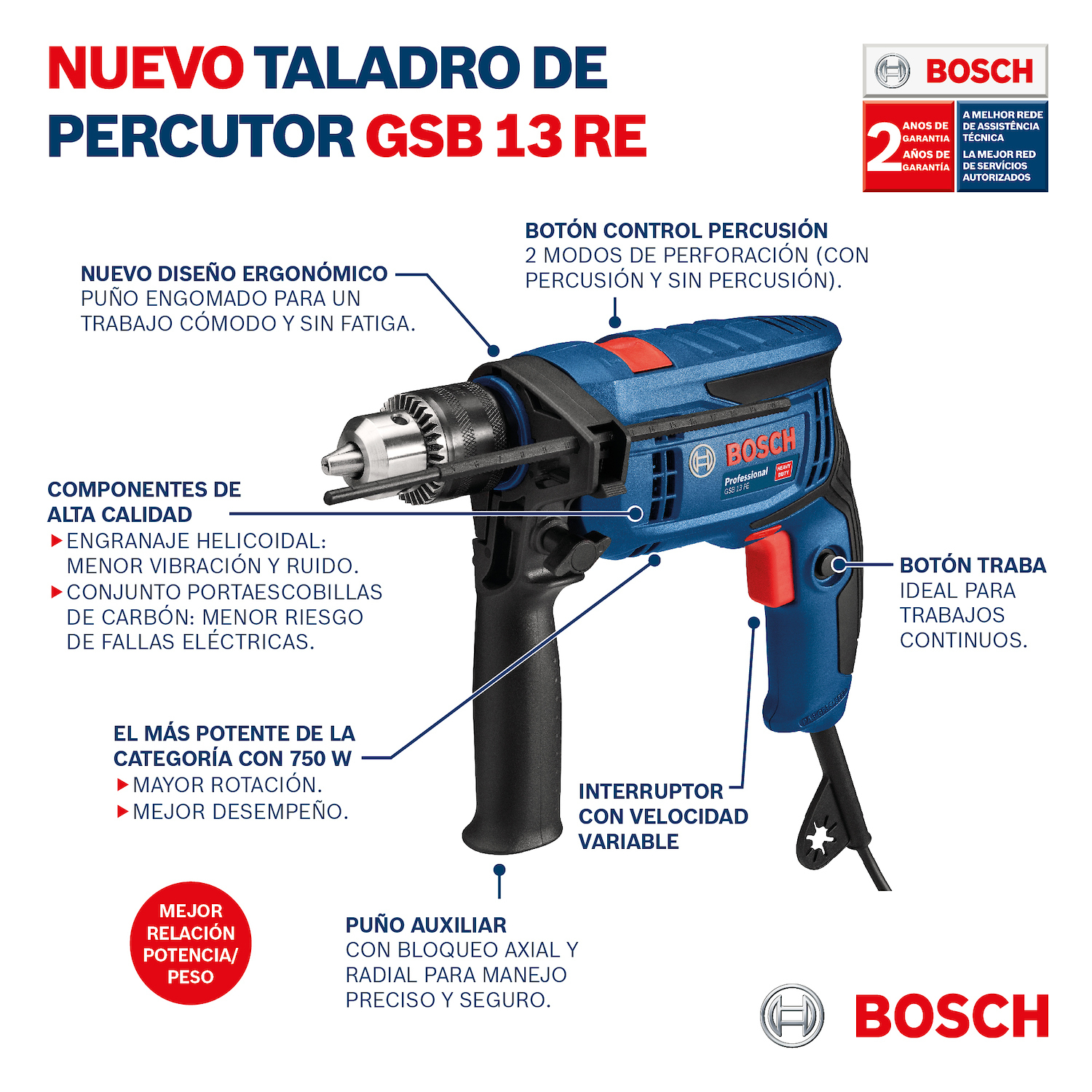 TALADRO BOSCH 13MM GSB 13RE 750W + KIT 06012B80H3