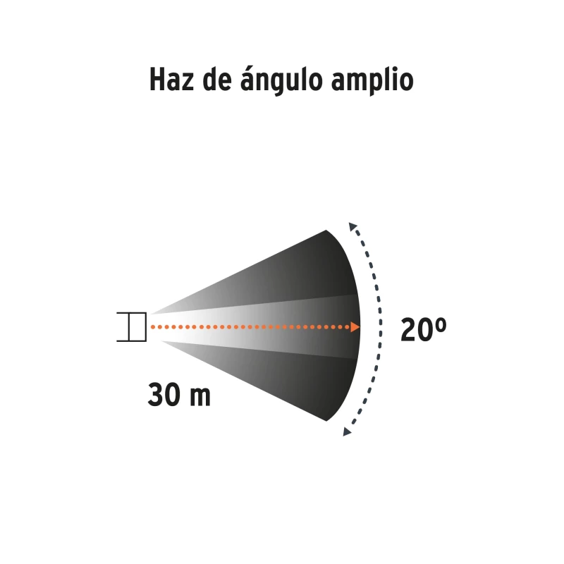 LINTERNA PARA CABEZA  PRETUL 65LM 30 METROS LI-CA-3AAAP